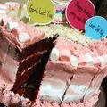 Cooksnap dari Lenny Setyawan untuk resep Red velvet simple super lembut
