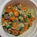 Cooksnap dari lina untuk resep Capcay kuah kental