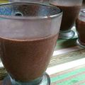 Cooksnap dari IkaYohanaElyta untuk resep Puding sedot coklat 🍮