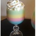 El cooksnap de Noemí Rodríguez cuando hizo Panna cotta de colores.
