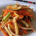 Cooksnap dari Rany TriSuci untuk resep Kimchi Timun (Oi Sobagi Kimchi)