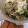 Cooksnap dari Paksi Patrianti Mahanani untuk resep Sayur Lodeh Nangka Muda / Tewel simple