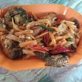 Cooksnap dari septin savista untuk resep Gurame Tepung Saus Asam Manis Pedas