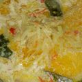 Cooksnap dari Z.Lo untuk resep Sayur Godog / Sayur Labu Siam