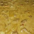Cooksnap dari shorela garden untuk resep Bistik daging sapi