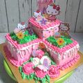 Cooksnap dari Thtantri untuk resep Buttercream lembut dan Kokoh