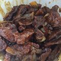 Cooksnap dari Chel's Meals untuk resep Pork bakar pedas manis