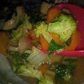 Cooksnap dari Puput || @putriasari12 untuk resep CAPCAY KUAH - Simple & Praktis (Memanfaatkan bahan yg ada)