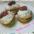 Cooksnap dari Nila Suteja untuk resep Mini Banana Pancake