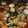 Cooksnap dari Septy Uyung untuk resep Capcay Jawa