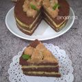 Cooksnap dari Indah Mei untuk resep African Gateau