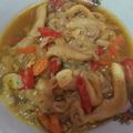 Cooksnap dari Dinda Smile untuk resep Tumis jamur tiram simpel