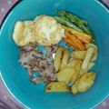 Cooksnap dari Hesty Amalia Poniman untuk resep Sirloin Steak