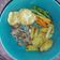 Cooksnap dari Hesty Amalia Poniman untuk resep Sirloin Steak