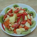 Cooksnap dari Mas'udah Abdurrahman untuk resep Buah Campur Tropical
