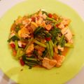 Cooksnap dari Najmah untuk resep Tumis sawi tahu kuning