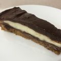 iamcsicsi Cooksnap-ja, amikor elkészítette a(z) Nutellás sajttorta receptet.
