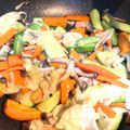 Cooksnap dari Amalia untuk resep Tumis Jamur Shimeji