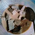 Cooksnap dari Rizka Tri Rahmayani untuk resep Gulai Babat
