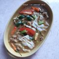 Cooksnap dari Kasih untuk resep Tongseng Daging Sapi