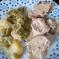 El cooksnap de Antonia Rueda Suarez cuando hizo Solomillo a la pimienta.