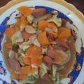 Cooksnap dari mamadaniel untuk resep Capcay Goreng