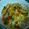 Cooksnap dari Anie May untuk resep Tumis Buncis Wortel Jagung