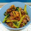 Cooksnap dari Nurlela untuk resep Hati Ayam Bumbu Kecap (mpasi 1y +)