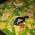 Cooksnap dari Quinn Nathalie Monim'May untuk resep Sayur lodeh nangka muda kacang panjang
