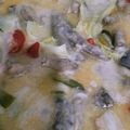 Cooksnap dari rahayu mekar untuk resep Tongseng ayam