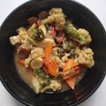 Cooksnap dari Ummu Adam Witri Desiriani untuk resep Capcay goreng bakso ala rumahan rasa restaurant 😉