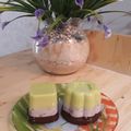 Cooksnap dari Sri Astuti untuk resep Puding alpukat oreo coklat🍮🍐#bikinramadhanberkesan