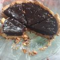 Cooksnap dari juwita untuk resep Pie Susu Coklat (Teflon)