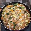 Cooksnap dari Laras Semilir untuk resep Capcay Kuah Merah Semarangan