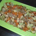 Cooksnap dari agustine.wongso untuk resep AYAM CAH JAMUR ala LC