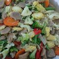 Cooksnap dari Selly Dwi Oktari untuk resep Capcai ibuk
