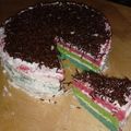 Cooksnap dari Desy Pertiwi untuk resep Rainbow Cake Kukus lembut