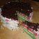 Cooksnap dari Desy Pertiwi untuk resep Rainbow Cake Kukus lembut