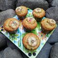Cooksnap dari Ayu (Mama Aura) untuk resep Bolu Pisang Chocochip & Bolu Pisang Coklat Jadul 🥰