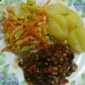 Cooksnap dari Ecy Rahayu untuk resep Beef Steak