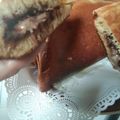 Cooksnap dari Umah Aisha untuk resep Martabak Manis Teflon