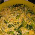 Cooksnap dari Liya Shizuka untuk resep Urap sayur
