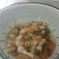 Cooksnap dari Pratita Kusuma untuk resep Gurame tim