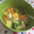 Cooksnap dari alfia intania sari untuk resep 2. Sop Ayam Pak Min Klaten