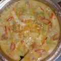 Cooksnap dari Fitri Hamidah untuk resep Lodeh labu siam tahu & tempe