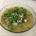 Cooksnap của Rùa xinh! khi họ làm theo món Canh ngao nấu bầu