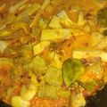 Cooksnap dari Rizqiyah Rachmawati untuk resep Gulai Nangka Daging