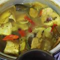 Cooksnap dari momy dino untuk resep Pindang Serani Ikan Bandeng 🐟