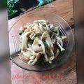 Cooksnap dari anif agustina untuk resep Oseng Jamur Tiram Lombok Ijo