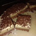 Cooksnap dari Renita Purnamasari untuk resep Rainbow Cake Kukus Putih Telur